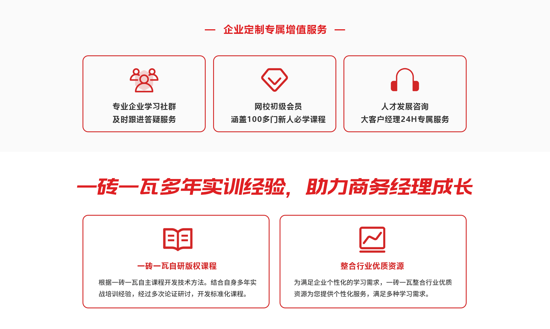 施工商務系列——商務經理研修班_06.jpg
